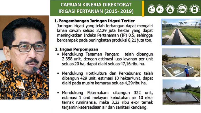 Optimalisasi Sumber Air, Ditjen PSP Dukung Kebutuhan 3,1 Juta Ha Sawah